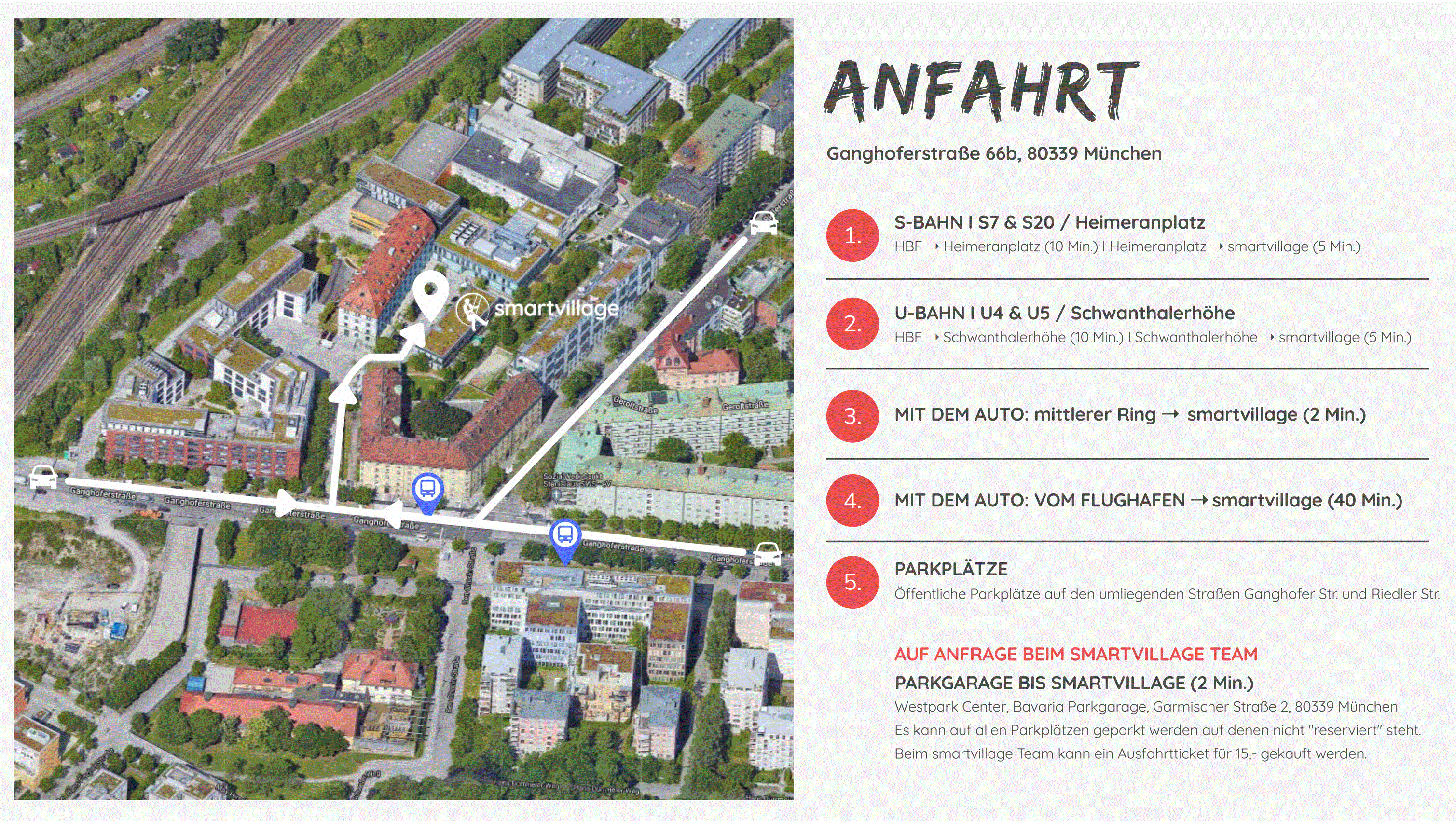 Anfahrt smartvillage Muenchen