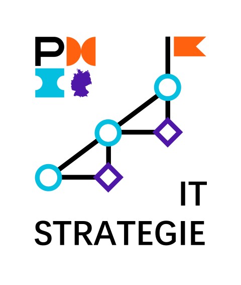 251210 IT Strategie Logo HiRes
