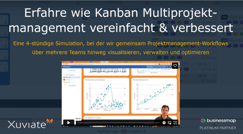 Xuviate Multiprojekt Kanban Simulation Mai 2024